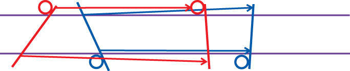 Рисунок 19. Схема движений цикли для формирования интерференционной структуры. Кружки — положения опорных пальцев при движении.
