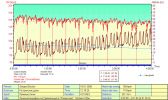 "���������� ����"-2008. ���� Polar � �������� ������ 