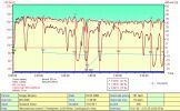 ���������� �����-2008. ���� Polar � �������� ������