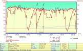 �������� ������-2008. ���� Polar � �������� ������