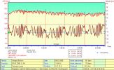 ����������-2006. ���� Polar � �������� ������. 