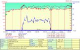 �������� �������-VII-2006. ���� Polar � �������� ������.
