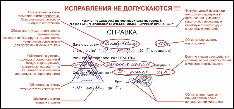 м-15 накладная на отпуск материалов на сторону образец заполнения