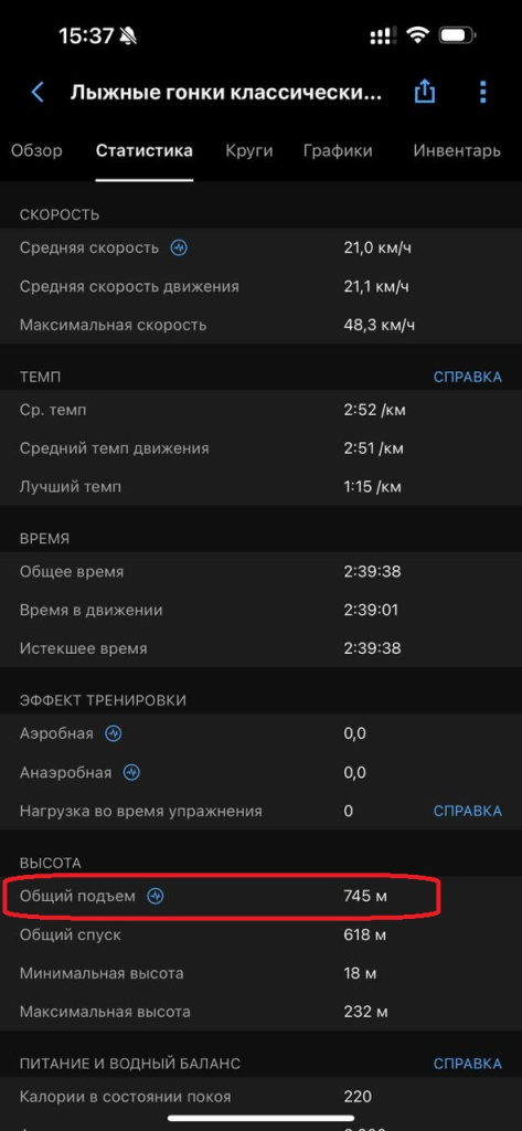 Данные с часов Алексея Шемякина. Суммарный перепад высот - 745 метров.