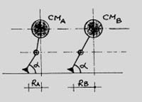 Рис 2. CM - центр масс Увеличить