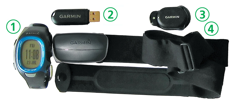 GARMIN 
1. Forerunner 60
2. ANT Stick
3. Беговой датчик Foot Pod 
4. Датчик пульса Soft Strap
 фото: Сергей Бирюков
