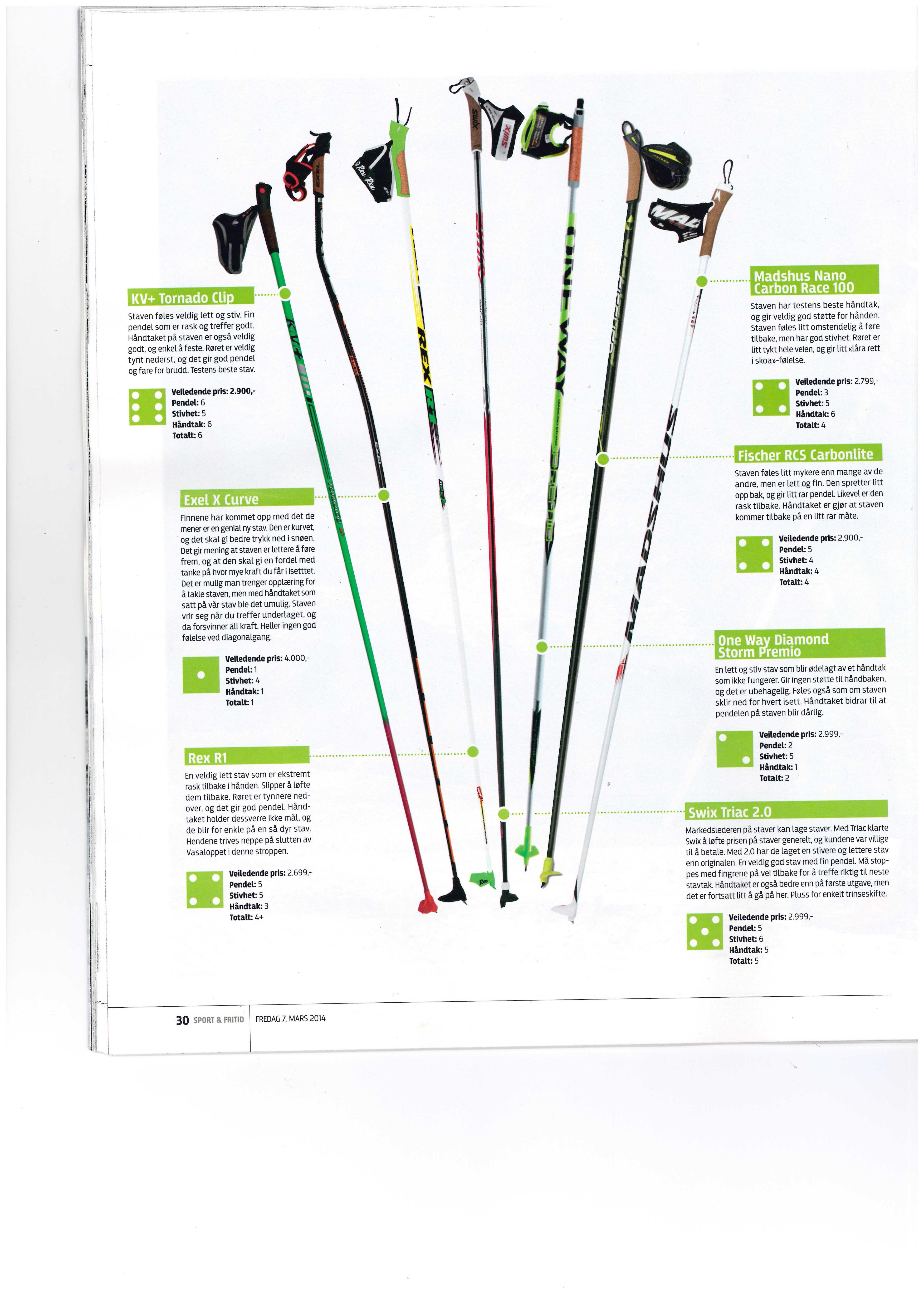 145. лыжные палки stc brados sport jr red стекловолокно, 100см. тест лыжных палок. части лыжных палок названия. технические неисправности палок лыжных.