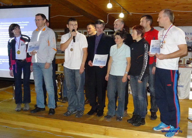 Призёры командного зачёта