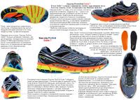 Кроссовки Saucony PowerGrid Guide 7