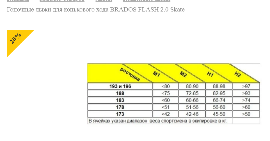 таблица жесткости brados flash 2.0 на skiwax