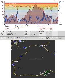 Dolomiten lauf-2015 FT