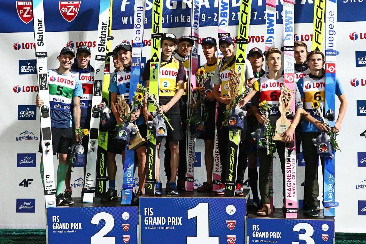 skijumping.pl