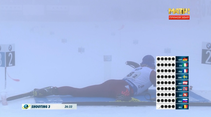 Второй этап стрельба лёжа