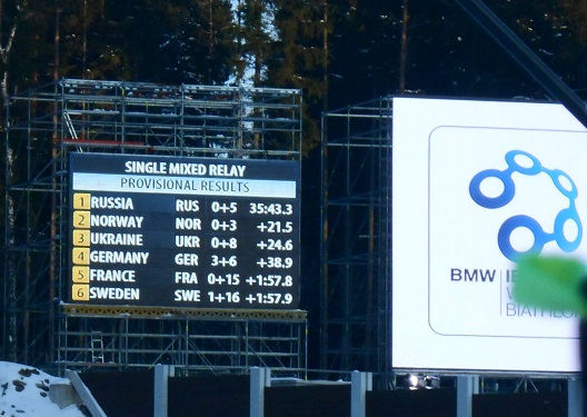 Рисунок: http://www.skisport.ru/upload/iblock/389/389b59e42d432ce38d1e815076da5726.jpg