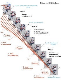 Устюгов