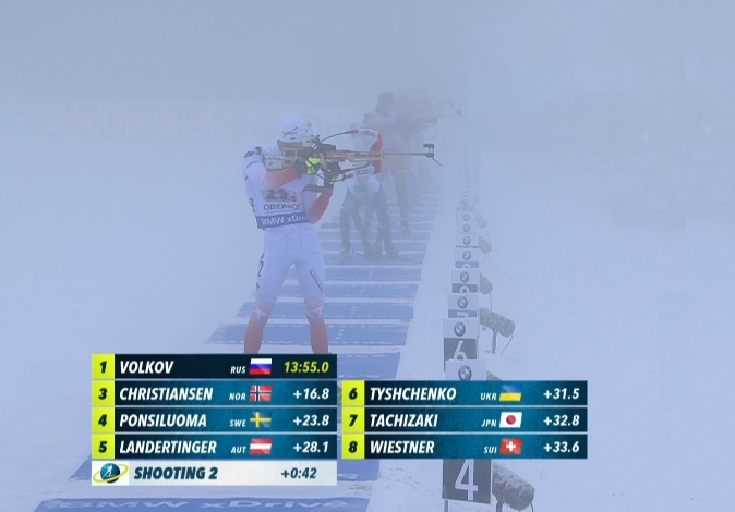 Первый этап стрельба стоя