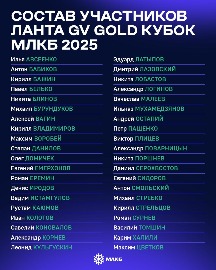 Кубок МЛКБ 2025