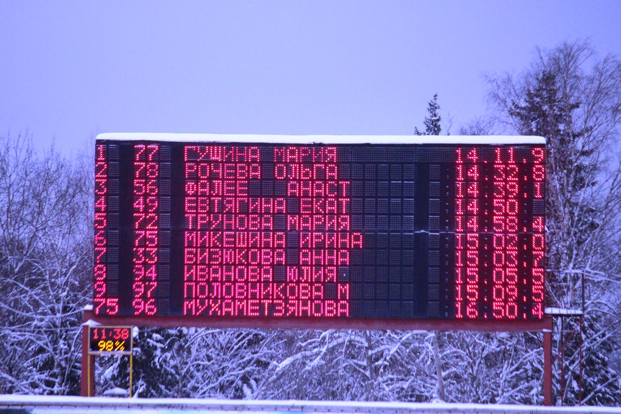 Финишное табло с текущими результатами в состязании женщин