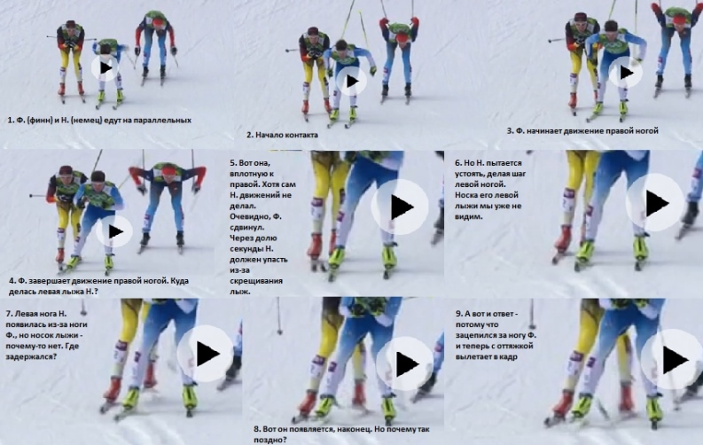 Сайт журнала лыжный спорт