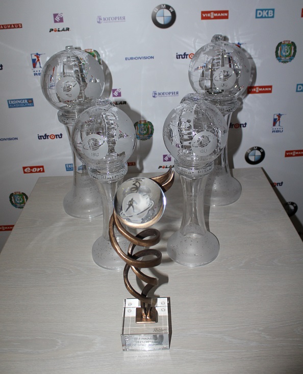 большой хрустальный глобус