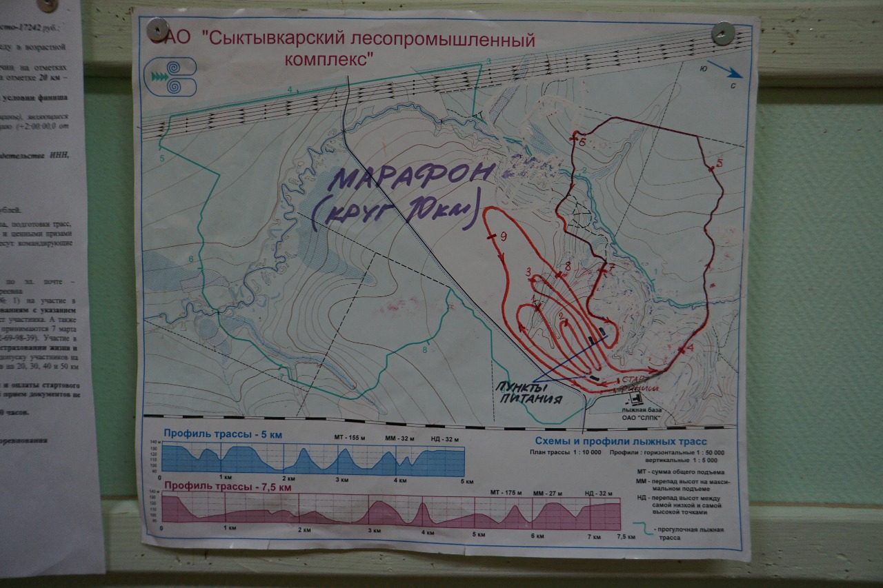 Куркинская лыжня карта