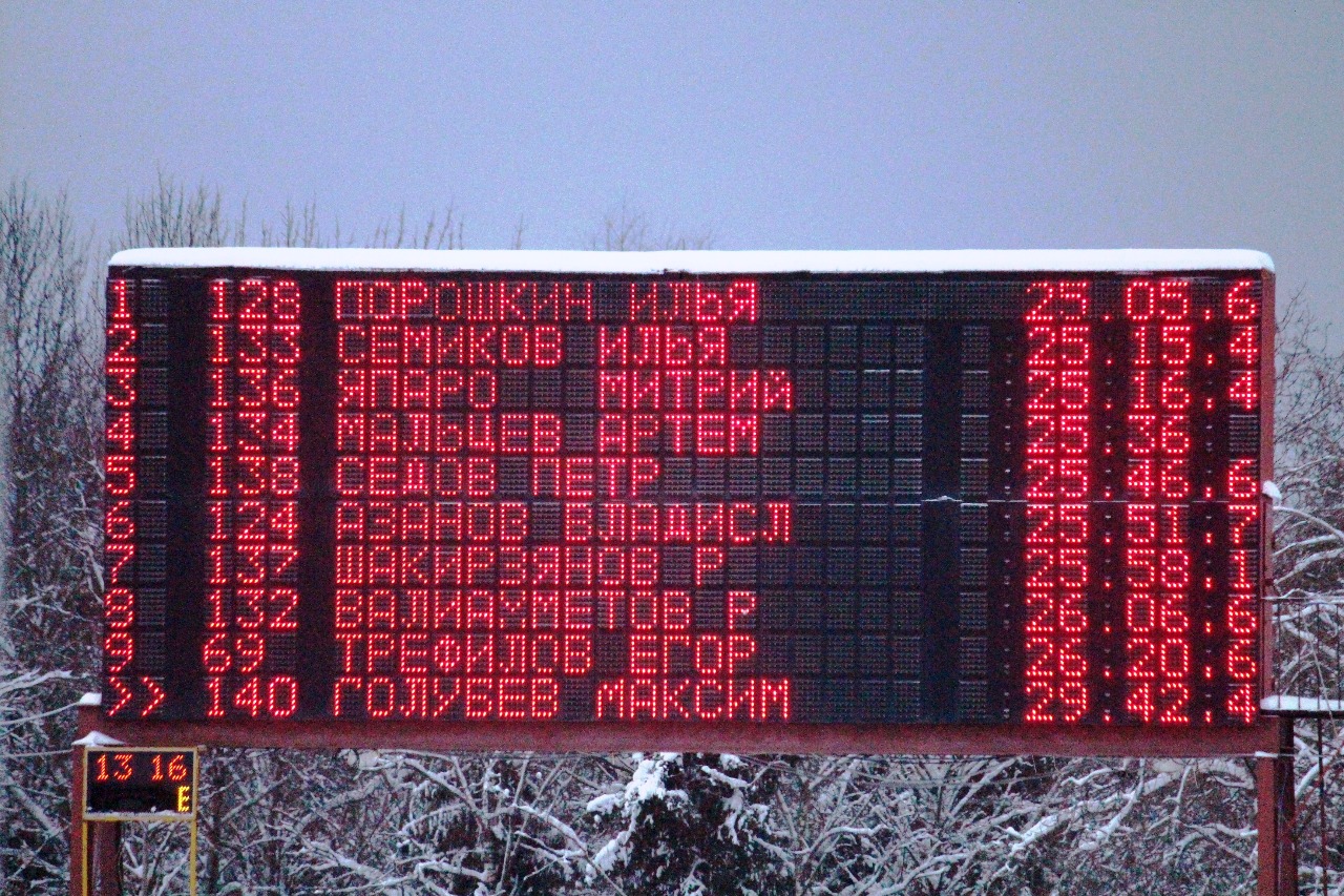 Предварительные результаты мужской гонки на финишном табло.