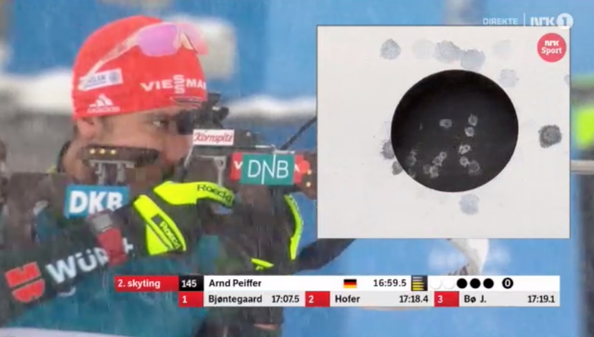 Арнд Пайффер