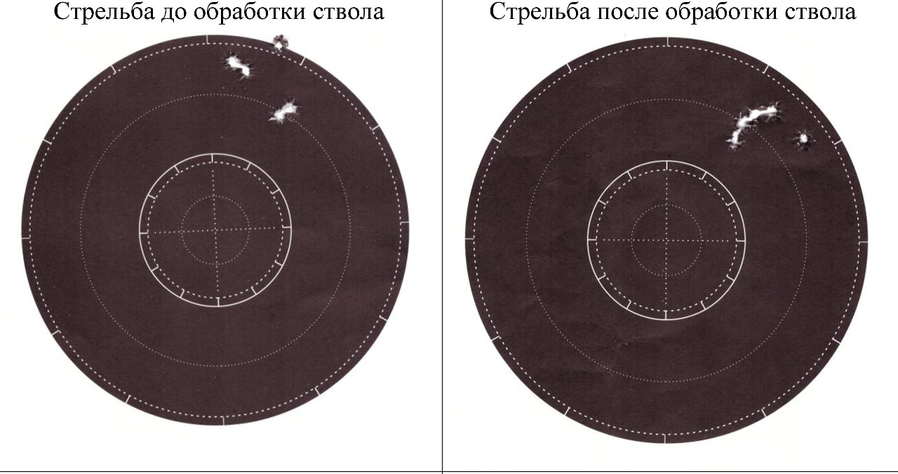 Рисунок: http://www.skisport.ru/upload/iblock/cbb/cbb281c24fe738f258cc0f65ee1bfa2c.jpg