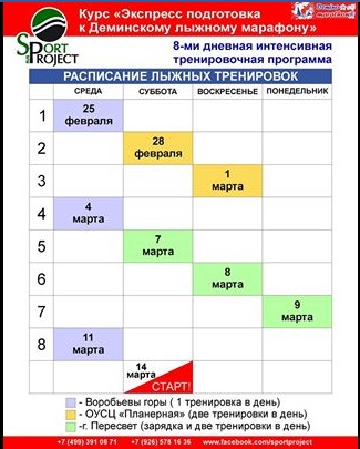 План подготовки к марафону за 3 месяца план тренировок