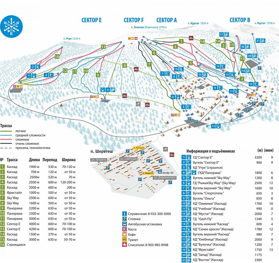 Карта трасс Шергеша