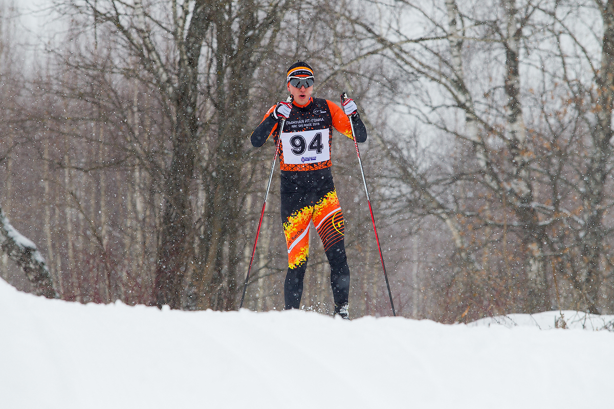 Rrc ski race 2024 результаты. Викинг Битца. RRC Ski Race. Ski Race Suits. Лыжный клуб "Skieasy" // Пермь.