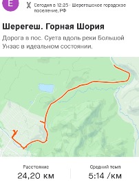 Трек от Шерегеша в сторону пос. Суета