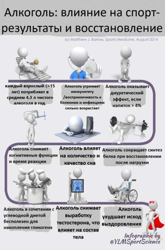 Рис. ylmsportscience