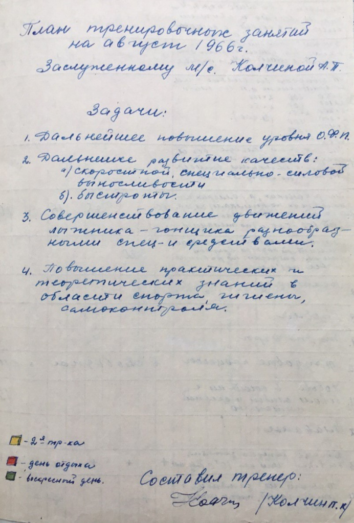 План тренировочных занятий А.Колчиной, составленный тренером П.Колчиным.