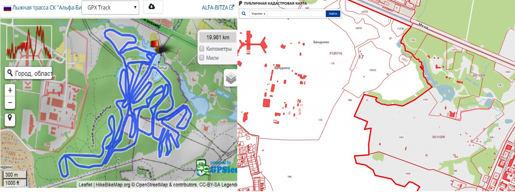 Видно, что лыжная трасса в Битце не оформлена, во многих местах она пересекает границы оформленных на иных собственников земельных участков. В случае с Битцей и ГАБО это особенно хорошо видно (поле и парковка). 