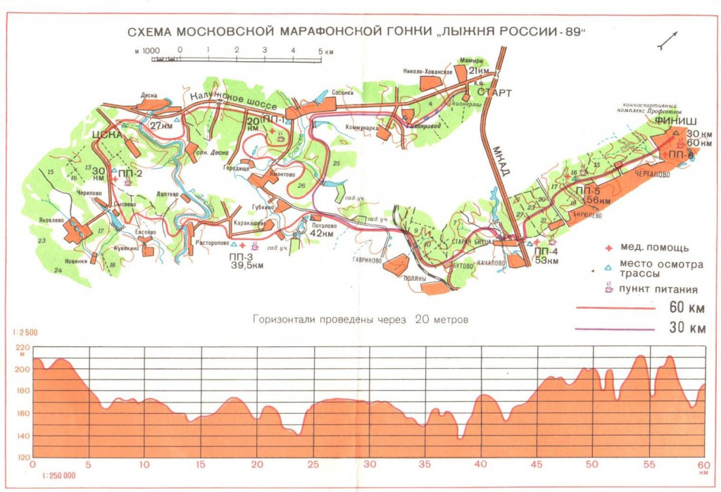 "Лыжня России" 1989 года стартовала на Калужском шоссе (там, где сейчас построен магазин Декатлон) и финишировала на территории КСК "Битца" на Балаклавском проспекте столицы. Сегодня представить себе такой маршрут лыжной гонки просто невозможно. 