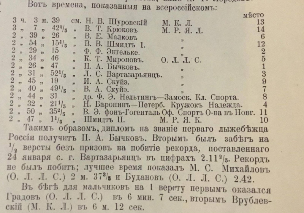 Результаты гонки на 30 верст, забега на полверсты для побития рекорда и забега мальчиков на 1 версту.