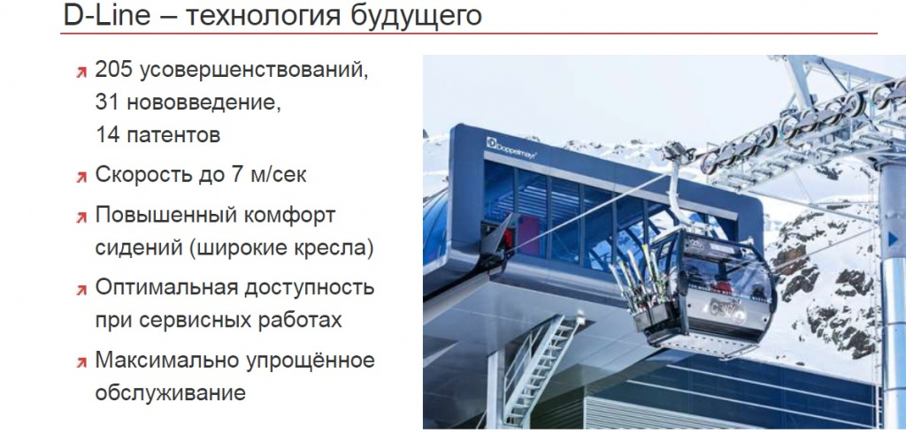 Доппельмайр