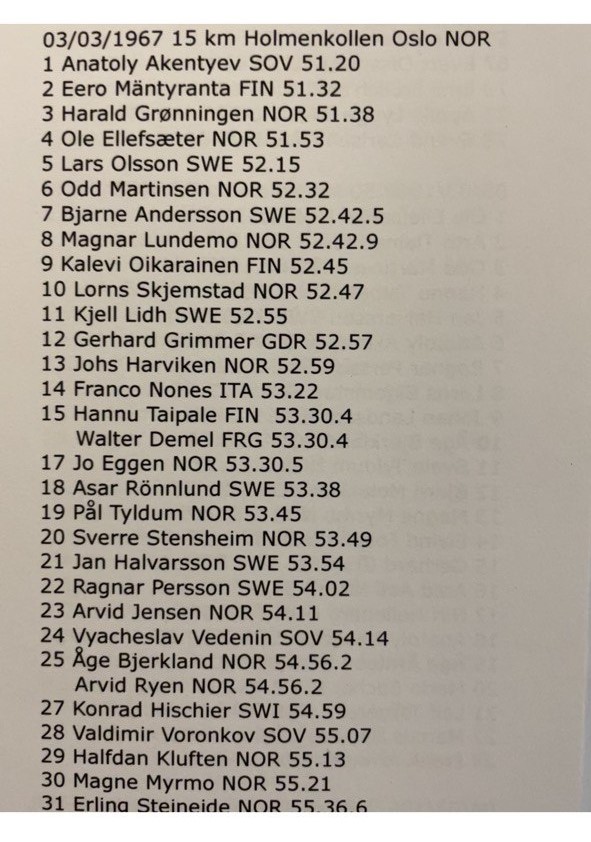Carlo Caianiello. Cross country skiing 1960-1969 Результаты 15 км гонки в Холменколлене 1967 г.