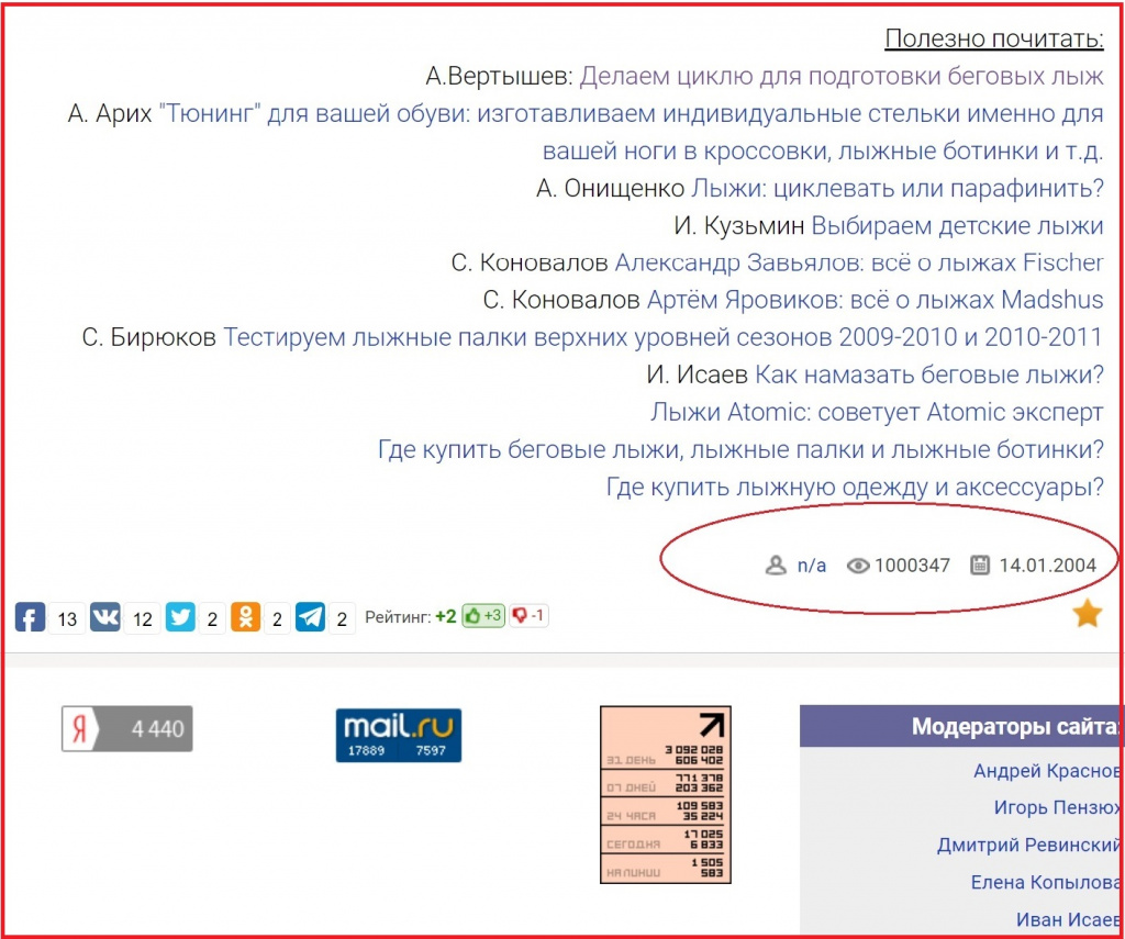Из архива автора В январе 2021 года количество просмотров статьи перевалило за миллион.