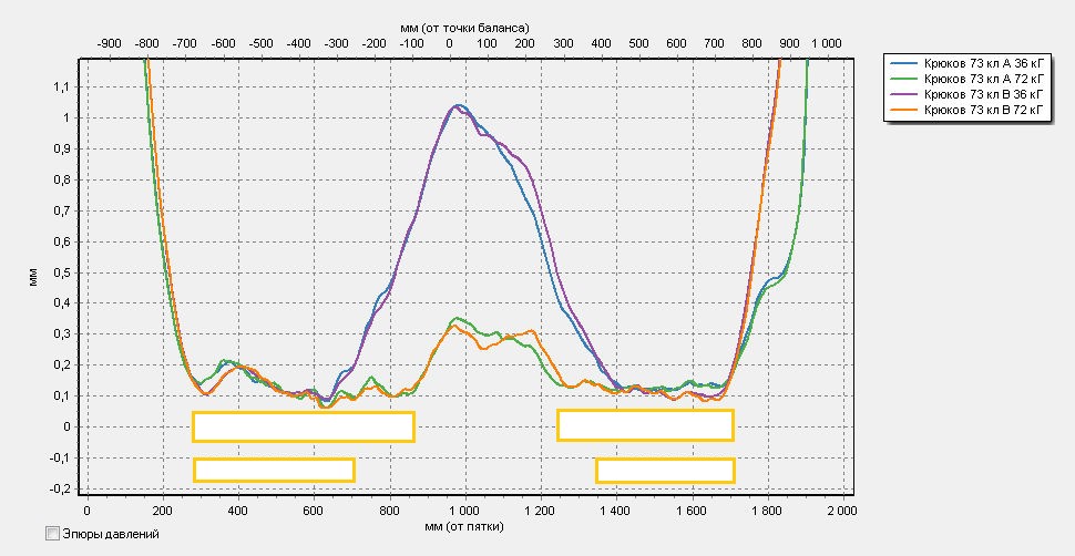 контактные зоны.jpg
