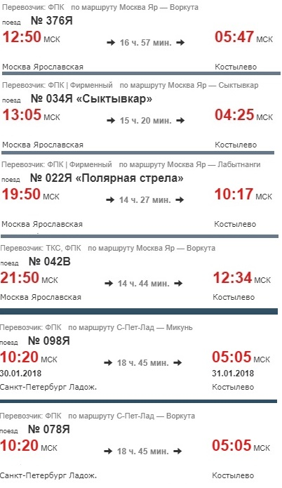 Наши гонки: Кубок Устьи XXI - Классический марафон