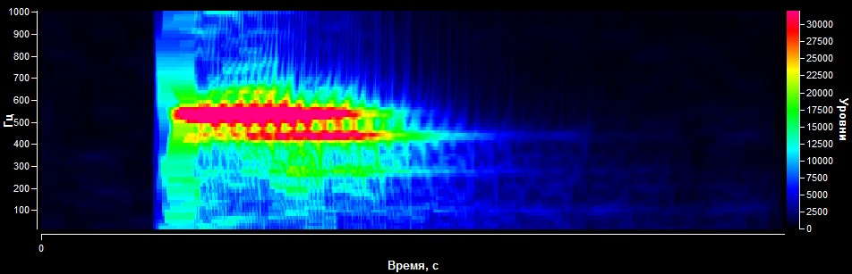 АЧХ мягкая трасса.jpg