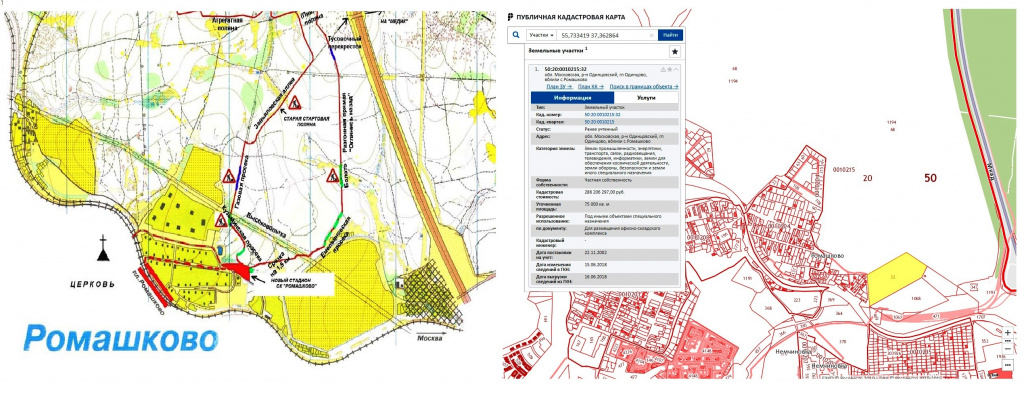 В Ромашково, как и в Битце с ГАБО, лыжная трасса никак не оформлена.