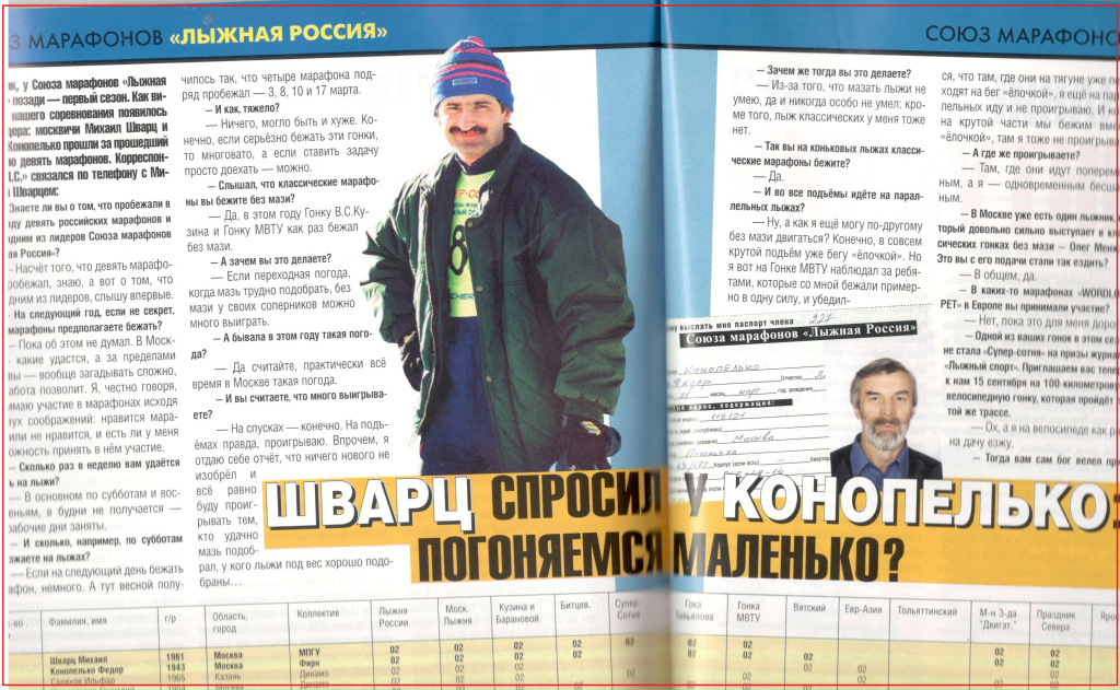 Позади - первый сезон функционирования Союза марафонов "Лыжная Россия". У движения - два лидера: Михаил Шварц и Фёдор Конопелько, преодолевшие за зиму по девять марафонов. 
