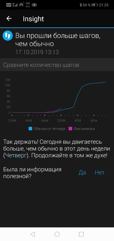 Trueup garmin что это. 71439cbac8971f1b9d75f4f8e5a0c33e. Trueup garmin что это фото. Trueup garmin что это-71439cbac8971f1b9d75f4f8e5a0c33e. картинка Trueup garmin что это. картинка 71439cbac8971f1b9d75f4f8e5a0c33e