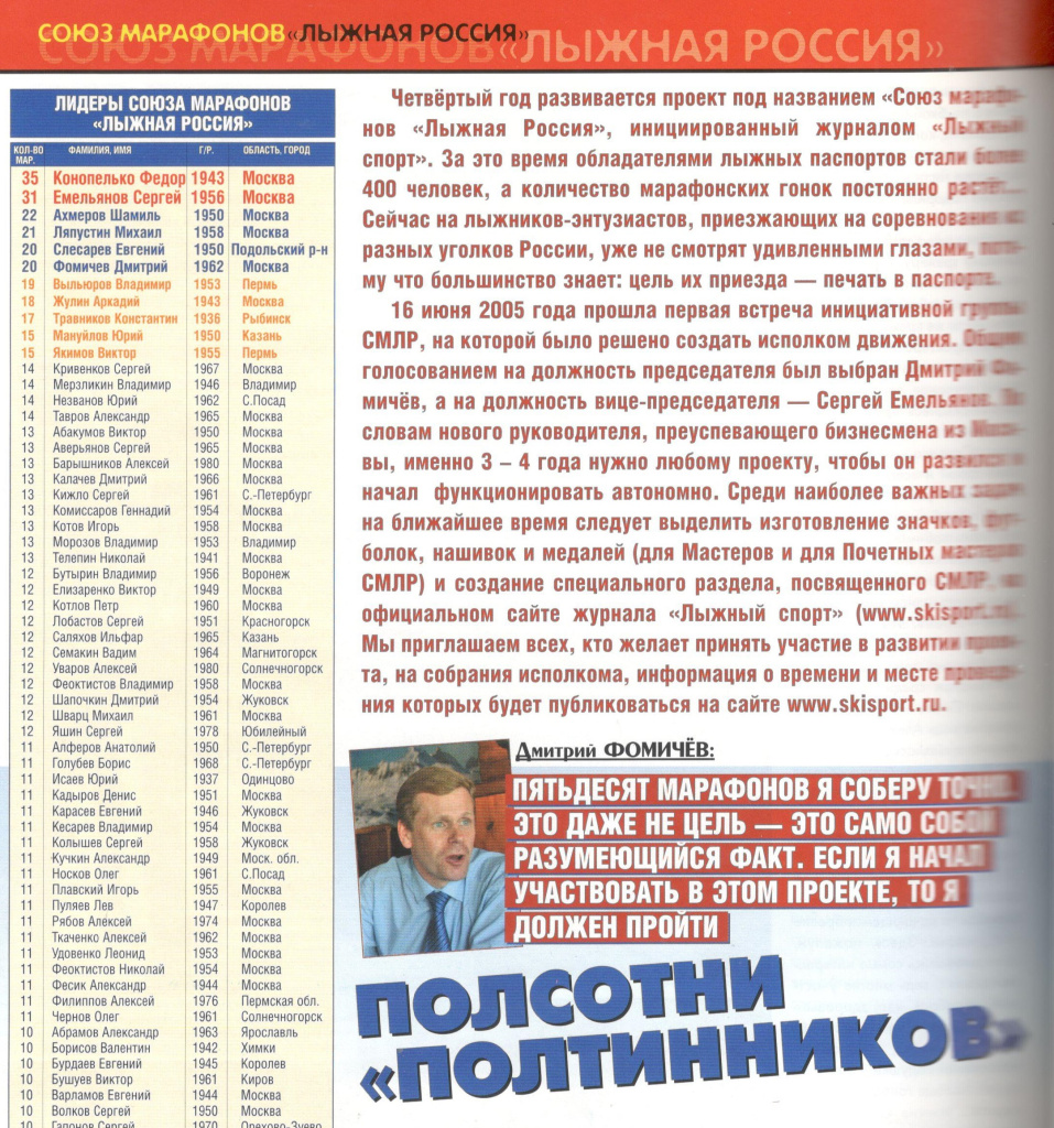 У движения появляется свой лидер - Дмитрий Фомичёв. 