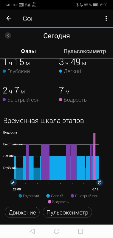 Trueup garmin что это. 77f10881f368c21135656f1c3244f90d. Trueup garmin что это фото. Trueup garmin что это-77f10881f368c21135656f1c3244f90d. картинка Trueup garmin что это. картинка 77f10881f368c21135656f1c3244f90d
