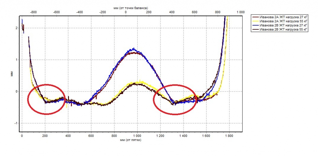 мин градиент.jpg