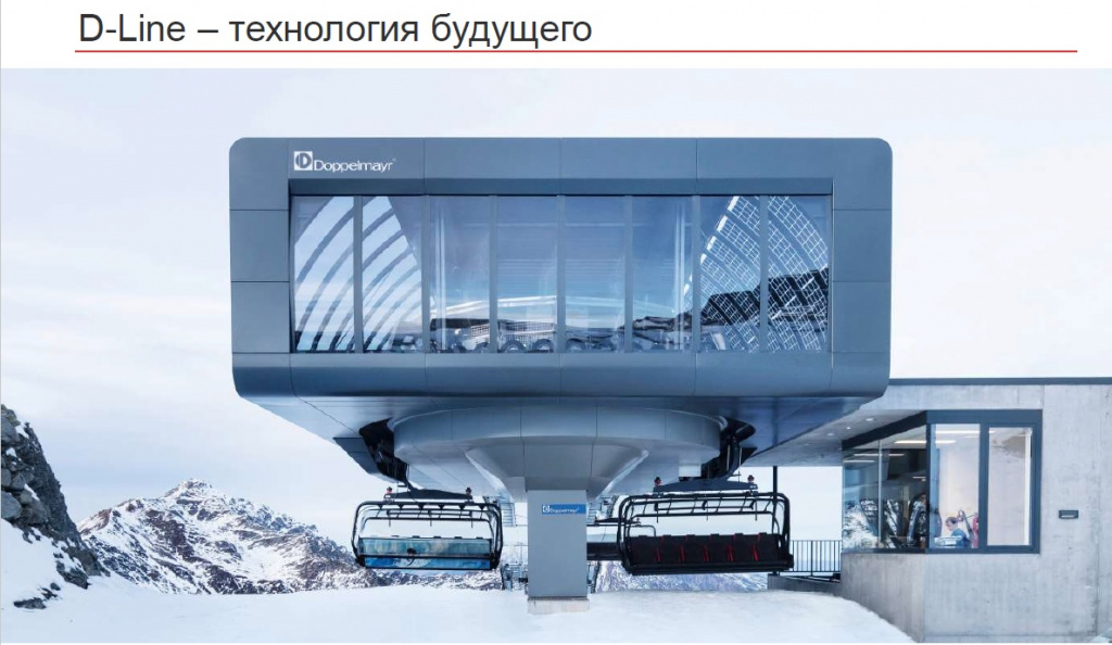 Доппельмайр